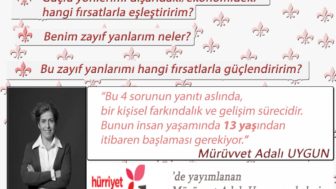 Meslek Seçimi